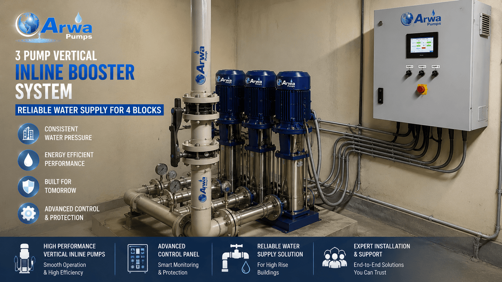 3 Pump Vertical Inline Booster System