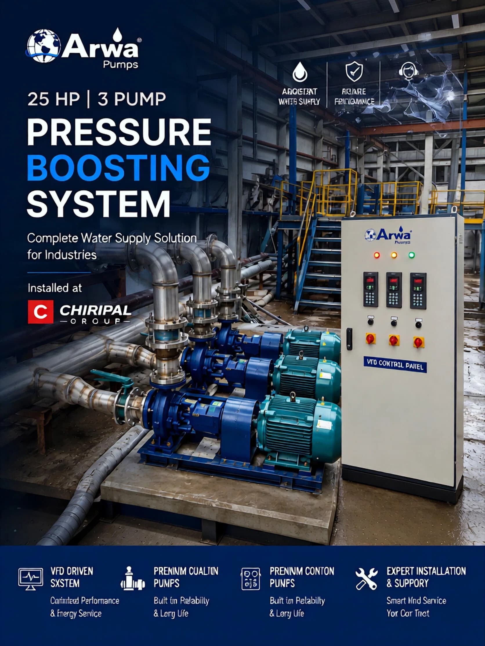 25 HP 3 Pump Pressure Boosting System